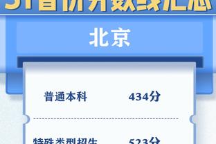 赛季25场7球5助，泰晤士：赫塔菲准备和曼联谈延长格林伍德租借